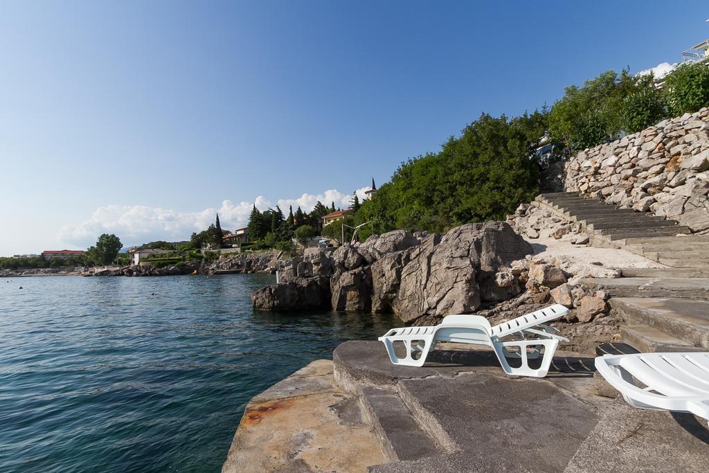 Apartments Vukelic Klenovica Zewnętrze zdjęcie